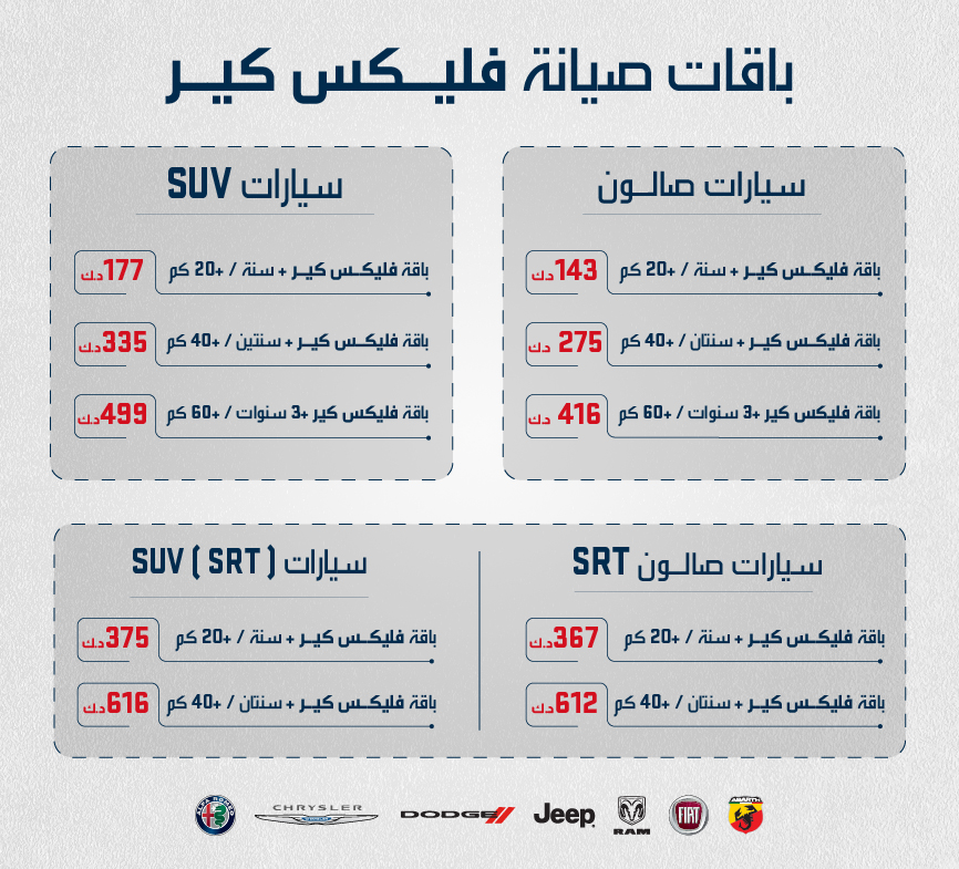 Sales Offers